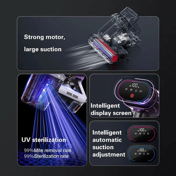 Aridia Vacuum Cleaner® – Smart Dust & Mite Remover Aridia